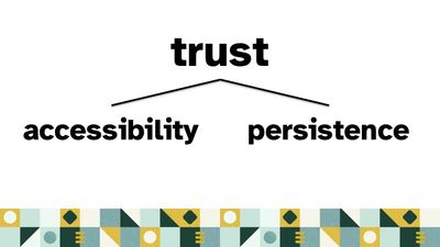 trust = accessibility + persistence